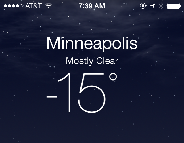 Minneapolis temperature during my talk.